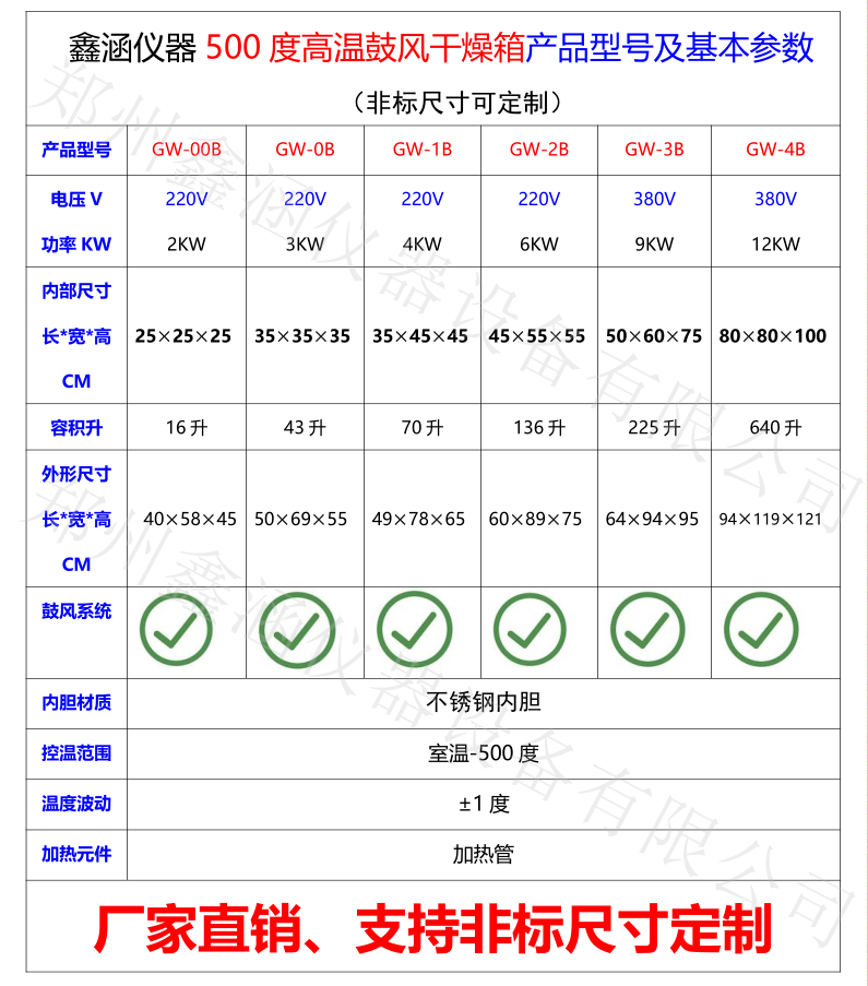 500度參數(shù).png